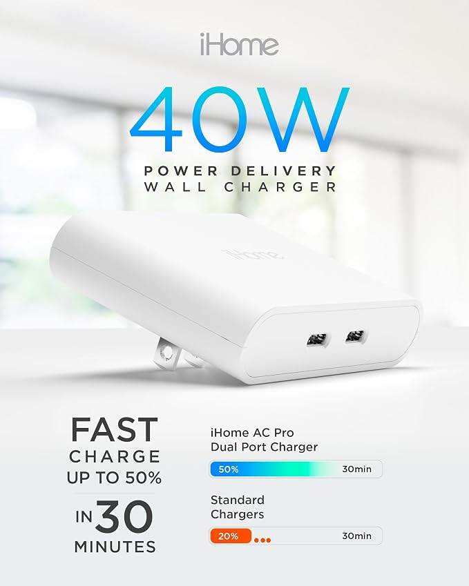 iHome Multiport 40W USB-C Charger, AC Pro 2-Port Flat Block, Dual Fast Charging Wall Adapter | Foldable Prongs, Fast Charging, 2.5x Faster, Charges iPhone, Android, iPad, AirPods, 2 USB-C Ports, Multiport Plug for Home