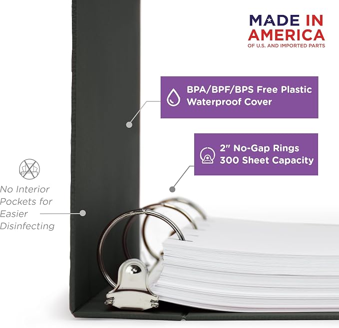 Carstens 2-Inch Heavy Duty 3-Ring Binder - Top Opening, Charcoal Gray, Durable Plastic, No-Gap Rings, Waterproof Cover, No Pockets, Holds 300 Letter Sheets, BPA-Free, Made in USA (5871-3R), Case of 16