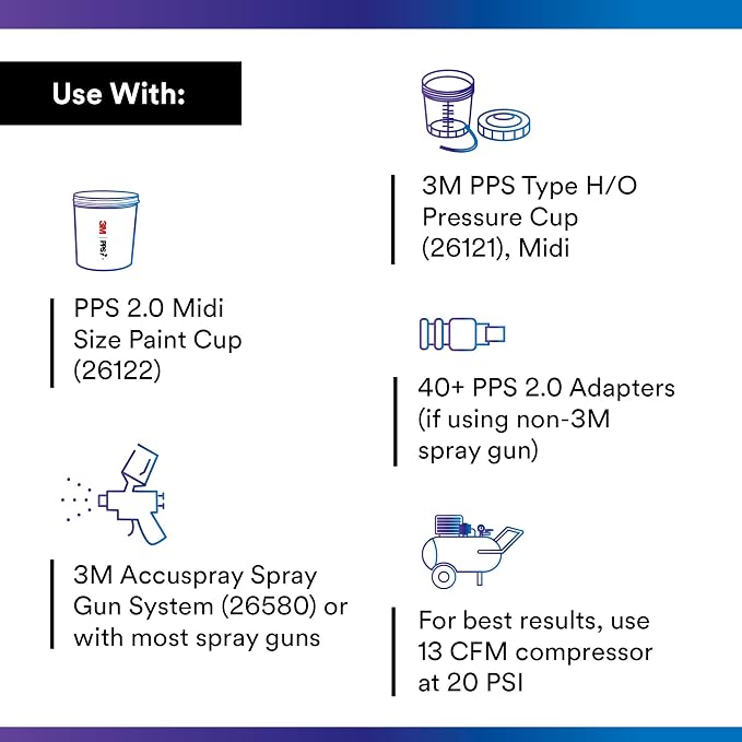 3M PPS Series 2.0 Paint Spray Gun System Refill Kit with Lids and Liners, 26171, Midi, 13.5 oz, 200-micron Filter, Use for Cars, Furniture, Home, 12 Disposable Lids, 12 Liners and 16 Sealing Plugs