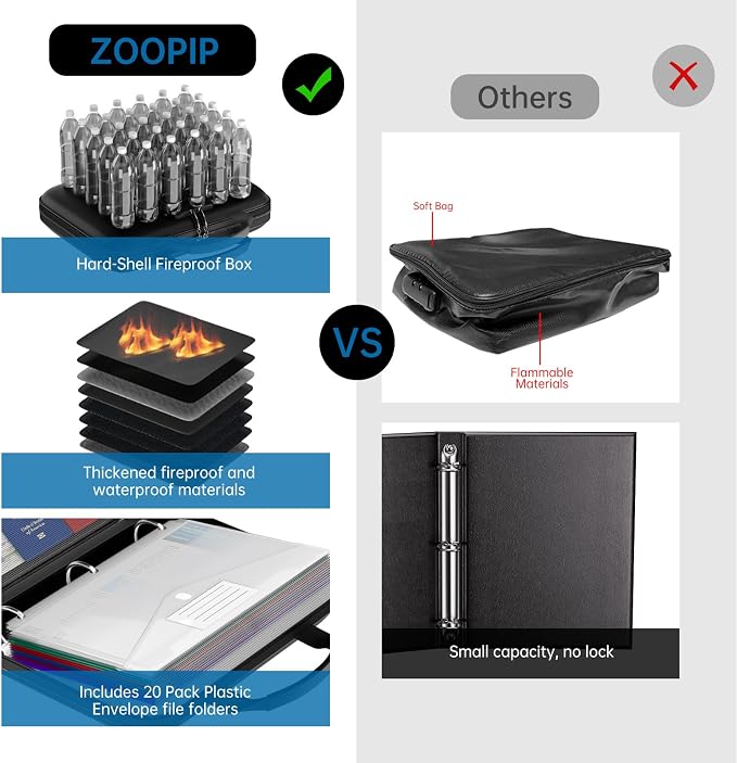 Fireproof Binder Organizer with 20 Pack Binder Pockets & Lock,Black | Important Document Box with Zipper,Water Resistant Hard Case, Portable Home Office Safe Storage Protection for Letter Size