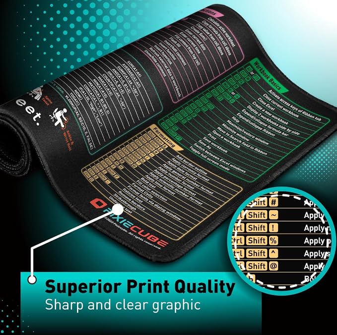 Pixiecube Excel Cheat Sheet Desk Pad | Excel Shortcut Keys Mouse Pad | Extended Large XL Gaming Mousepad | PC Office Spreadsheet Keyboard Mat | Non-Slip Stitched Edge