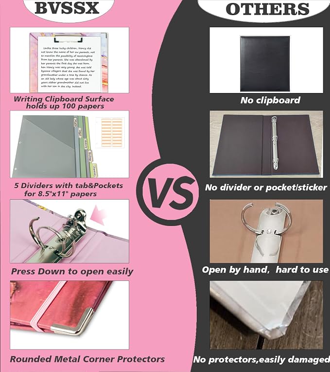 3 Ring Binder 1 Inch, Three Ring Binders Organizer with Clipboard, 5-Tabs Pockets Dividers, Plastic Folder, 18 Divider Stikers, BVSSX Pink Decorative Binder with Pen Loop (Pink Marble, Letter Size)