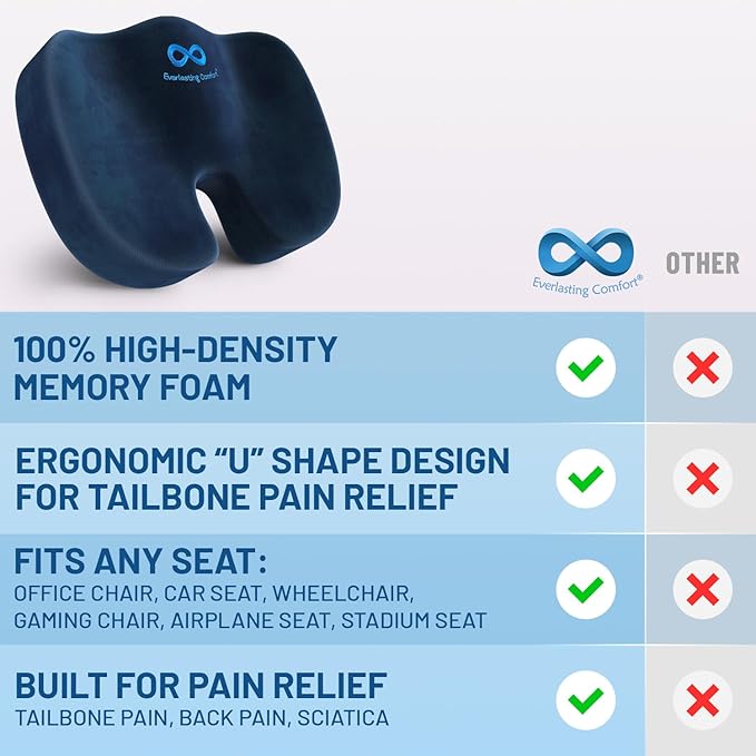 Everlasting Comfort Doctor Recommended Memory Foam Seat Cushion for Office Chairs & Car - Ergonomic Office Desk Accessories - Cushions for Tailbone Pain Relief, Sciatica (Navy Blue, Large)