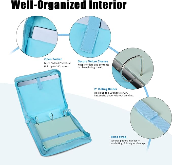 2 Inch 3 Ring Zipper Binder with 500 Sheet Capacity, 6 Tab Expanding File Folder, Multi-Pocket Design, Shoulder Strap and Handle for Middle School and Office (Light Blue)
