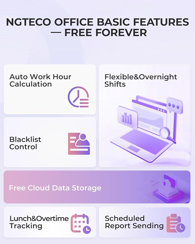 NGTeco Cloud Time Clock for Small Business, Real Remote Access, 4-in-1 Mode | Employee Time Clock with Face, Fingerprint, RFID, PIN Check-in, Software & App, Customizable Shift, 10 Cards, No Monthly Fee