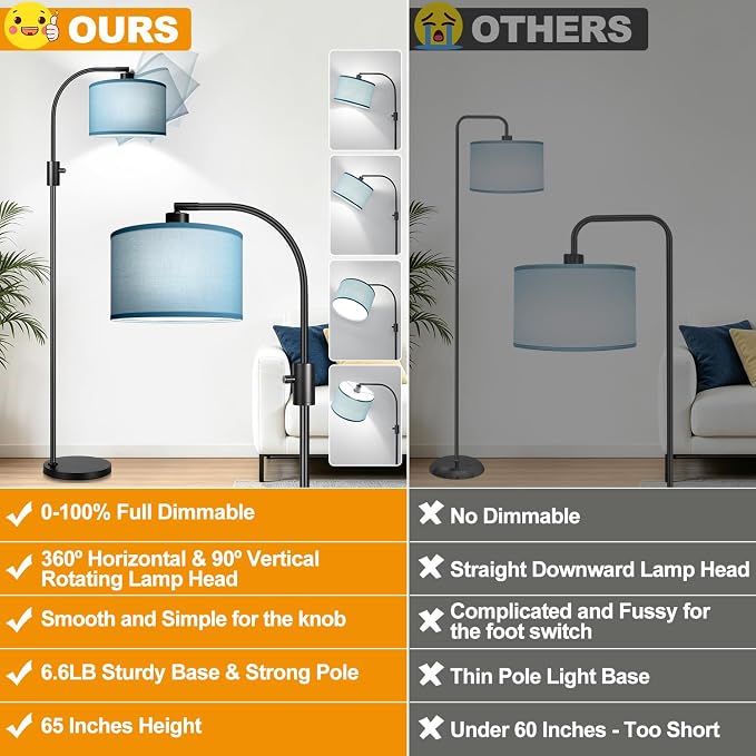 Nintiue Dimmable Black Floor Lamp, 1200 Lumens LED Edison Bulb Included, Arc Gold Floor Lamps for Living Room Modern Standing Lamp with Sky Blue Shade