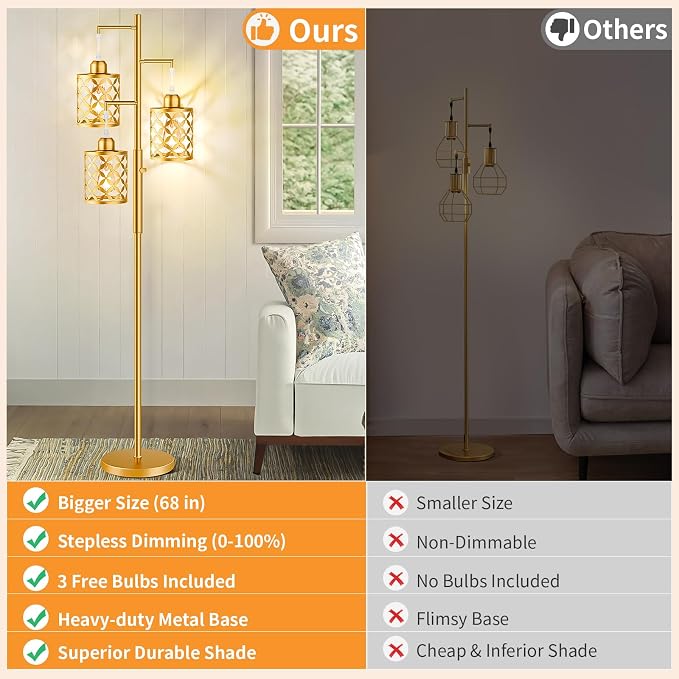 Dimmable Floor Lamp, Farmhouse Standing Lamp with Elegant Metal Cage, Industrial Tall Tree Floor Lamps for Living Room Bedroom Study Room Office, 3 x 800LM LED Bulbs Included - 68", Gold