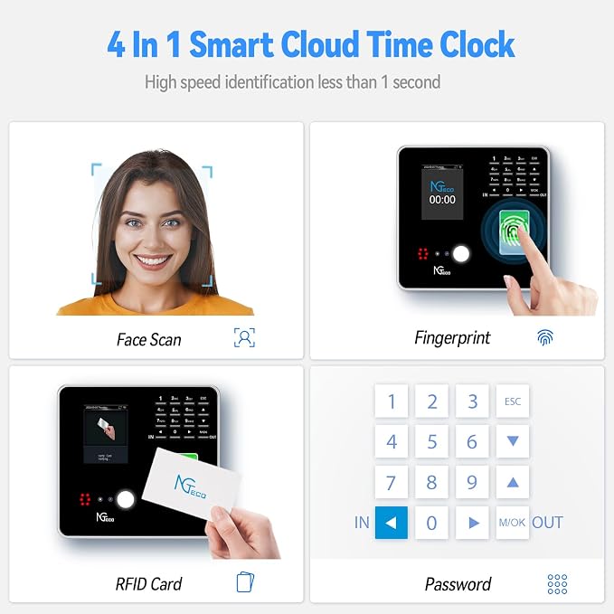 NGTeco Cloud Time Clock for Small Business, Real Remote Access, 4-in-1 Mode | Employee Time Clock with Face, Fingerprint, RFID, PIN Check-in, Software & App, Customizable Shift, 10 Cards, No Monthly Fee