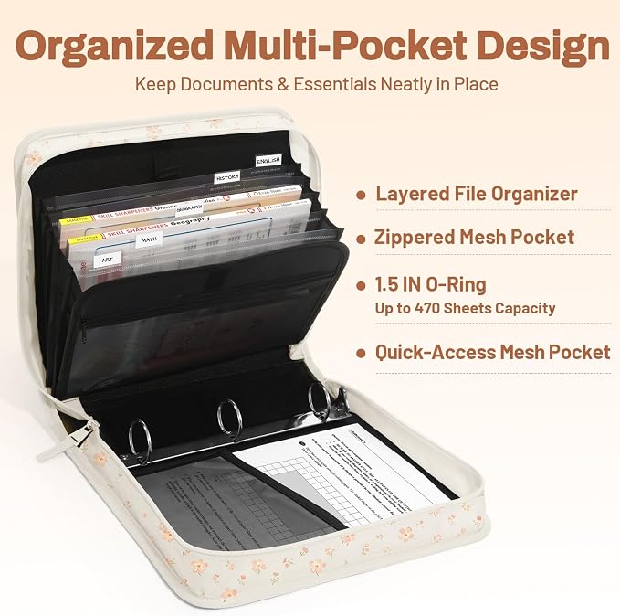 Zipper Binder with Handle, 1.5 Inch O-Ring, 325 Pages Capacity, with 5-Tab Expanding File Folder for Classified Storage, for Middle School Students, Pink Little Flower