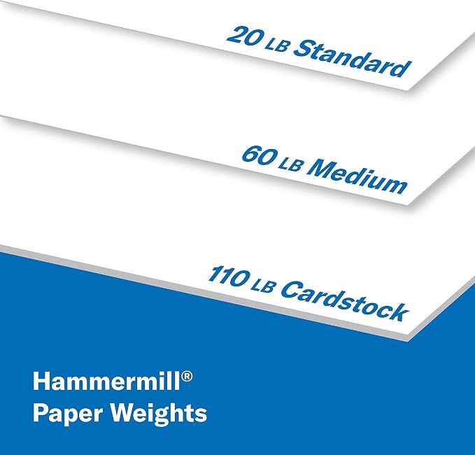 Hammermill White Cardstock, 110 lb, 8.5 x 11 White Cardstock, 5 Ream (1,000 Sheets) - Thick Card Stock, Made in the USA, 168400C