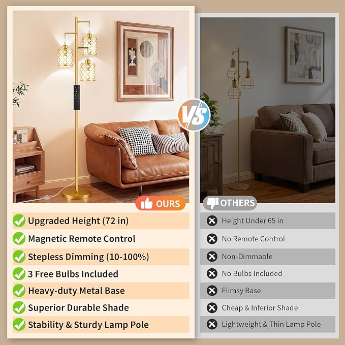 Dimmable Floor Lamp, Farmhouse Standing Lamp with Elegant Metal Cage, Industrial Tall Tree Floor Lamps for Living Room Bedroom Study Office with Remote & 3 x 1100LM 12W LED Bulbs, 72", Gold
