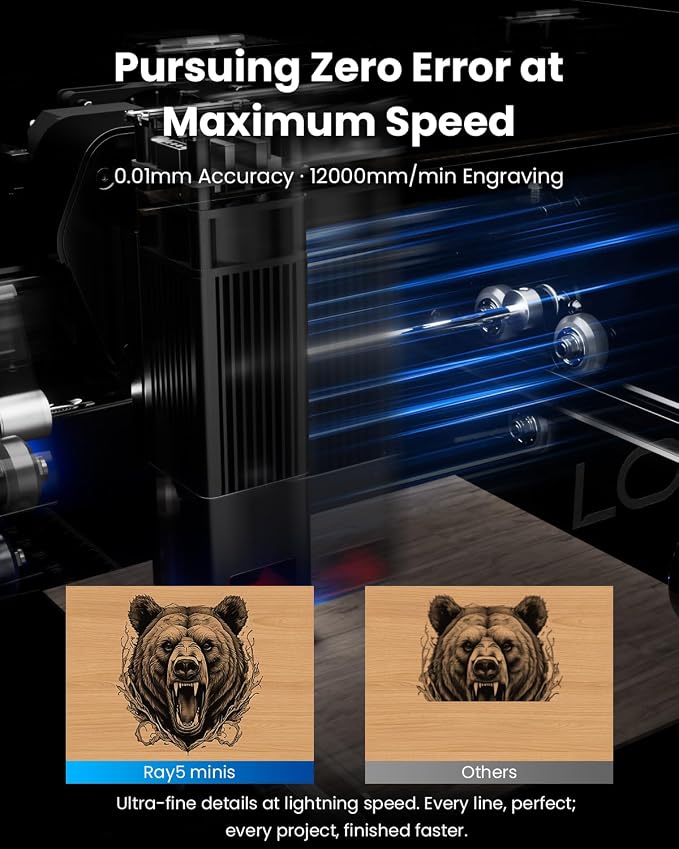 LONGER RAY5 Laser Engraver,1000mW Laser Cutter with WiFi APP Control