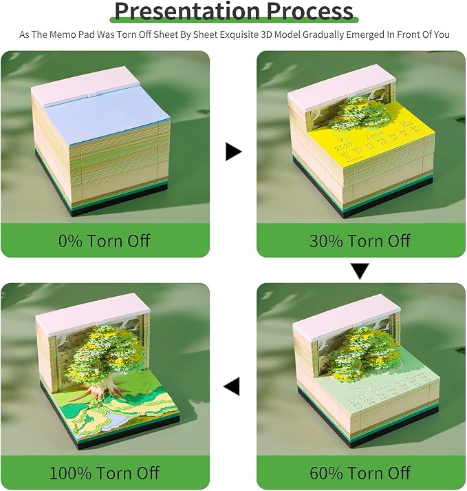 3D Time Piece Calendar, 2027 Desk Calendar With LED Light, 3d Tree Memo Pad Creative Desk Calendar, Christmas Gift for Colleague Friend, Desktop Decoration(Lucky tree)
