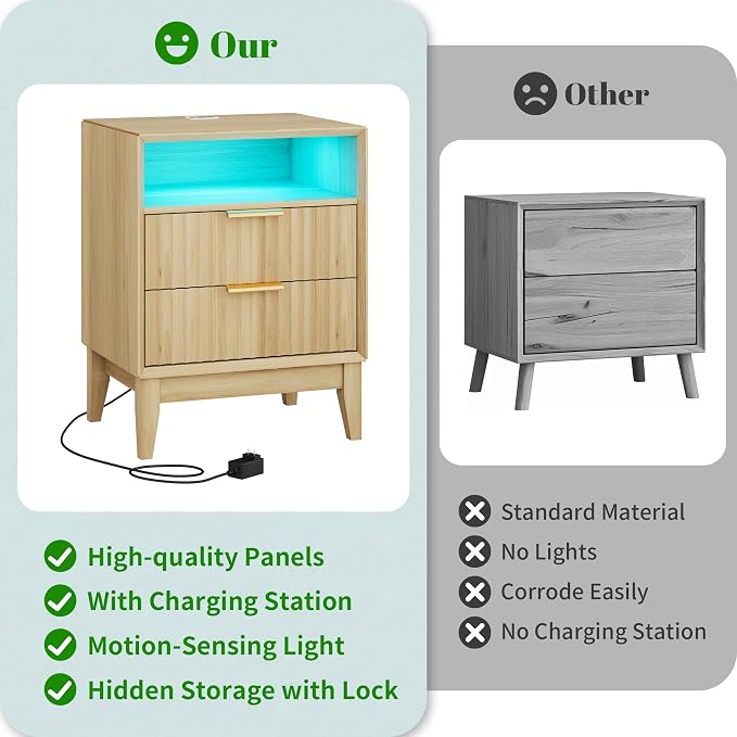 20“ W Fluted LED Nightstand with Charging Station, RFID Lock, Wood | Bedside Table with Hidden Drawer, 2 Drawers, Open Cubby, Motion Sensor, USB and Type-C Ports, Night Stand for Bedroom