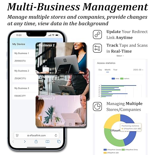 Epoxy Sticky Card with NFC Chip & QR Code - Compatible with Google Business Page for Customer Reviews, Boost Business Reviews, Essential for Small Businesses, No App, No Monthly Fee (White-3 Cards)