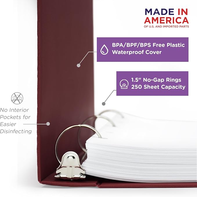 Carstens 1.5-Inch Heavy Duty 3-Ring Binder - Side Opening, Wine, Durable Plastic, No-Gap Rings, Waterproof Cover, No Pockets, Holds 250 US Letter Sheets, BPA-Free, Made in USA (2021-3R), Case of 20