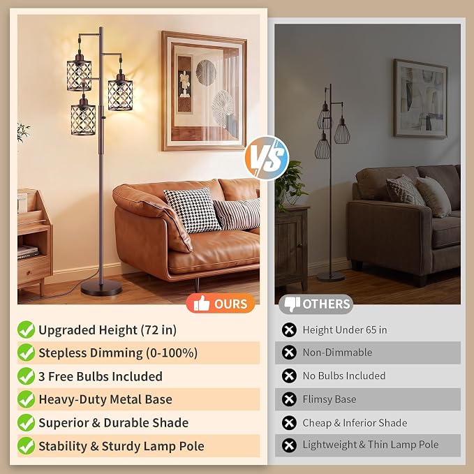 Dimmable Floor Lamp, Farmhouse Standing Lamp with Elegant Metal Cage, Industrial Tall Tree Floor Lamps for Living Room Bedroom Study Room Office, 3 x 800LM LED Bulbs Included - 72", Brown