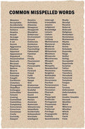 Laminated Commonly Misspelled Words Poster Writing Spelling For Elementary Middle Or High School Classroom Poster Dry Erase Wall Art 16x24