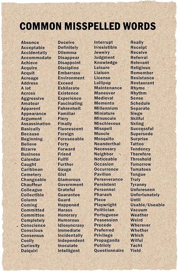 Laminated Commonly Misspelled Words Poster Writing Spelling For Elementary Middle Or High School Classroom Poster Dry Erase Wall Art 16x24