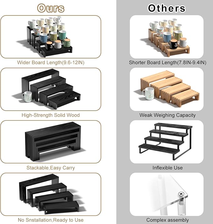 2 Set Black Wooden Tiered Riser Display Stands for Vendor Events,Stackable Wood Cupcake Stand,Farmhouse Decor Wood Dessert Table Display Set,Vendor Booth Display Items,Food Display Risers for Party