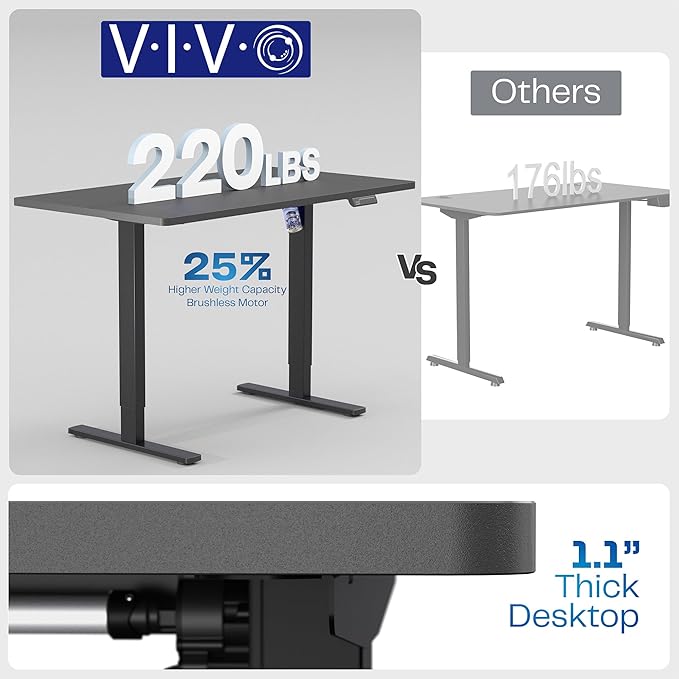 VIVO Electric 60 x 24 in Standing Desk, Memory Height Adjustment, 1B Series, Holds 220 lbs, One-Piece Dark Gray Top, White Frame, DESK-KIT-1W6G