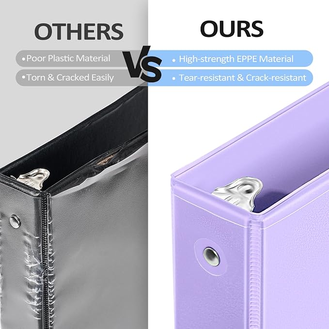 4 Pack 3 Ring Binders 1.5 Inch, Sooez Three Round Ring Binder with Pockets | Extra Durable, Eco-Friendly, PVC-Free, Reinforced Hinge, 1300-Sheet Capacity, Interior Pockets, Customizable, School, Office