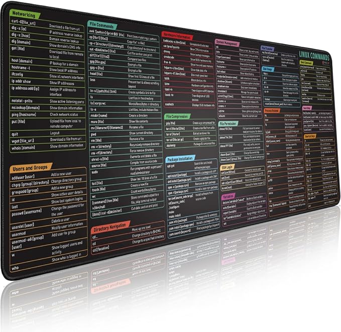 Pixiecube Linux Commands Line Mouse pad - Extended Large Cheat Sheet Mousepad. Shortcuts to Kali/Red Hat/Ubuntu/OpenSUSE/Arch/Debian/Unix Programmer. XXL Non-Slip Gaming Desk mat
