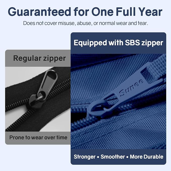 SUNEE Zippered Binder Bag with Handle, 2-Inch 3-Ring O-Ring, 500-Sheet Capacity, Includes Zip Pocket, 5-Tab Expanding File Folder, Multi-Pocket Organizer Binder for Middle School, Navy