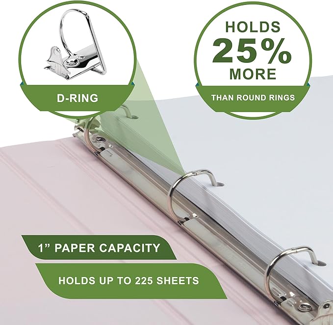 Samsill Plant-Based 1 Inch Durable D-Ring, View Binder, Eco-Friendly, USDA Certified Biobased, 2 Pack, Rose