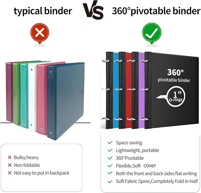 360° Pivotable 3 Ring Binder, Upgraded Foldable Binders 1 inch 4 Pack, Thin Small Three Ring Binder Fits 8.5" x 11", for Home, School and Office Binders Supplies -Black, Blue, Red, Purple