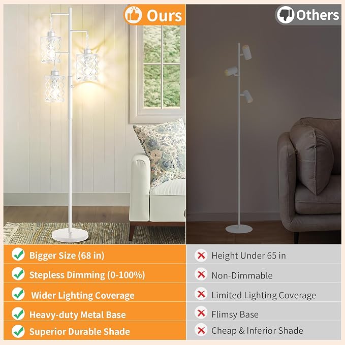Dimmable Floor Lamp, Farmhouse Standing Lamp with Elegant Metal Cage, Industrial Tall Tree Floor Lamps for Living Room Bedroom Study Room Office, 3 x 800LM LED Bulbs Included - 68", White