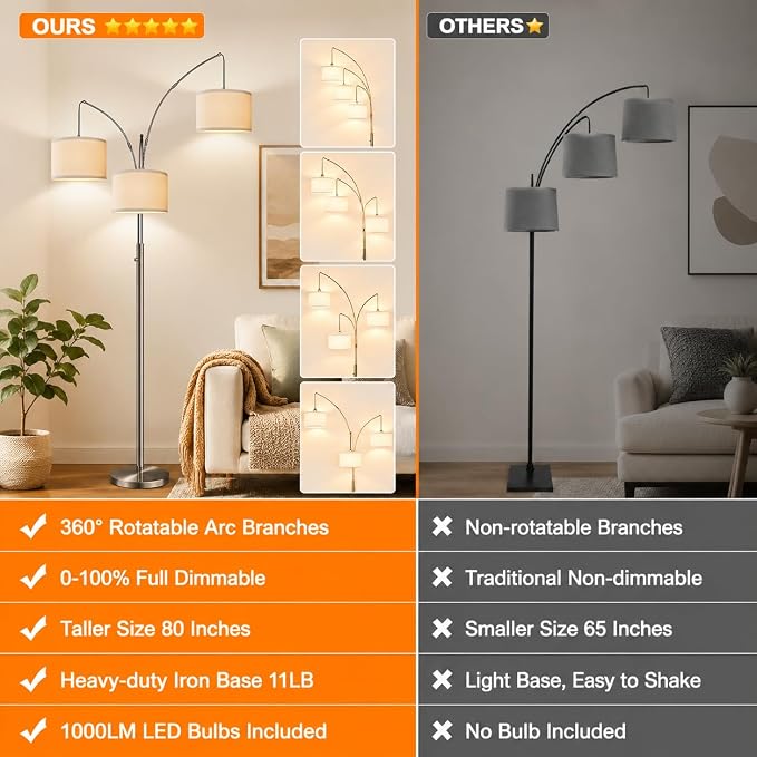 Nintiue Dimmable Floor Lamp - 3 Lights Brushed Nickel Arc Floor Lamps for Living Room,1000LM Modern Tall Standing Lamp with White Shades,Mid Century Tree Floor Lamp for Bedroom,3 LED Bulbs Included