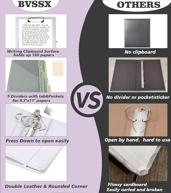 3 Ring Binder, 1 Inch Leather Binders with Clipboards, 5-Tabs Pockets Dividers, 18 Divider Stikers, Plastic Folder, Pen Holder, Three Ring Binder with Pen Holder(Purple, Letter Size)