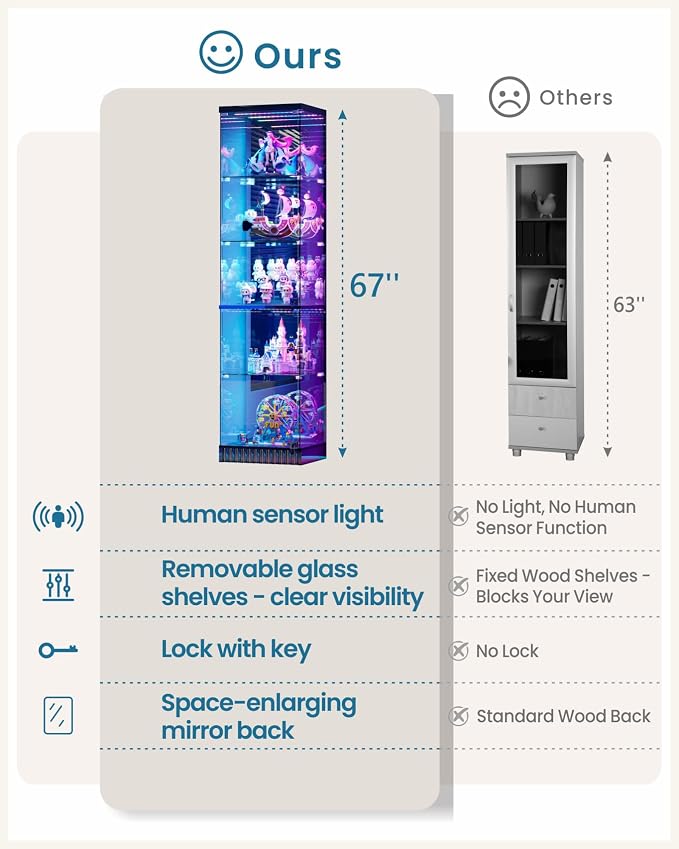 Lvifur 67''H Lockable Display Cabinet with Glass Doors & RGB Lights,Black | 5-Tier Glass Curio Display Cabinets with Motion Sensor Lights,China Cabinet with Removable Shelves,Lighted Showcase