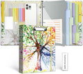 3 Ring 1 Inch Binder Organizer, KLLVE Three Ring Binders with Clipboard, 5-Tabs Pockets Dividers, Plastic Folder, 18 Divider Stikers,Pen Loop (Green Tree, Letter Size)