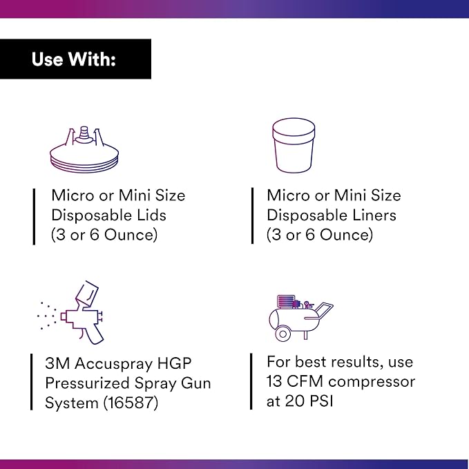 3M PPS (Original Series) H/O Pressure Cup with Air Hose, 16121, Mini, 6 oz, Use w/ 3M Accuspray HGP Spray Gun for Thick High-Viscosity Paints, Stains, Varnishes, Coatings and Primers, 1 Pack