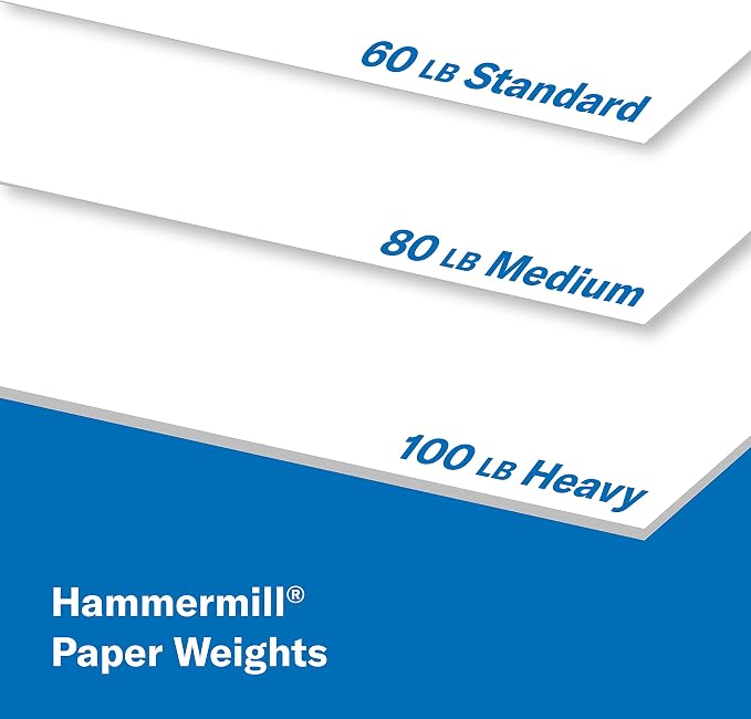 Hammermill Cardstock, Premium Color Copy, 60 lb, 18 x 12-100 Bright, Made in the USA Card Stock, 120040R - 1 Pack (250 Sheets)