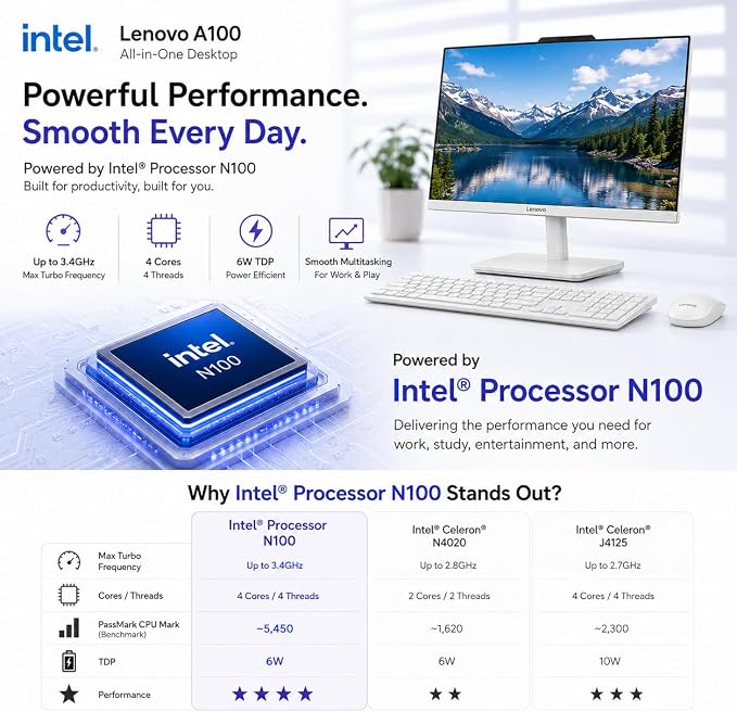 Lenovo 24" All-in-One Desktop Computer, Intel N100 Processor, 16GB RAM, 512GB SSD, FHD Display, Space-Saving Design for Home, Office &Business, Wi-Fi 6, HDMI Out, Windows 11, Wireless Keyboard & Mouse