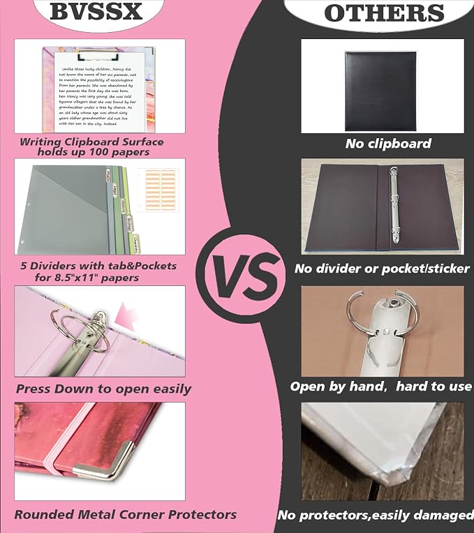 3 Ring Binder 2 Inch, Three Ring Binders Organizer with Clipboard, 5-Tabs Pockets Dividers, Plastic Folder, 18 Divider Stikers, BVSSX Pink Decorative Binder with Pen Loop (Pink Marble, Letter Size)