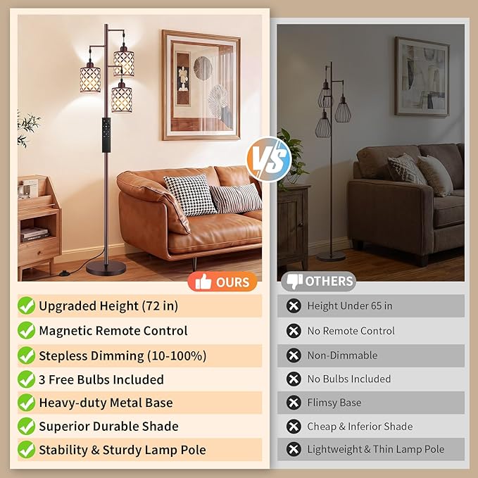 Dimmable Floor Lamp, Farmhouse Standing Lamp with Elegant Metal Cage, Industrial Tall Tree Floor Lamps for Living Room Bedroom Study Office with Remote & 3 x 1100LM 12W LED Bulbs, 72" Brown