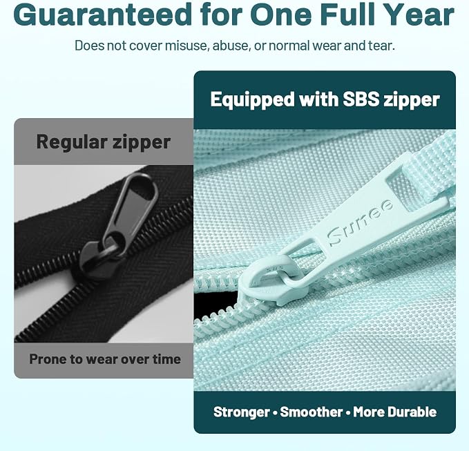 SUNEE Zipper Binder with Handle, 1.5 Inch O-Ring, 325 Pages Capacity, with 5-Tab Expanding File Folder for Classified Storage, Small Size Lightweight Zipper Bag, Sky Blue