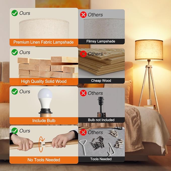 OUTON Tripod Floor Lamp with Shelves, Mid Century Dimmable Wood Floor Lamp with Remote Control, 4 Color Temperatures, Standing Tall Lamp with Linen Shade for Living Room, Bedroom, Office, Oak Hardwood