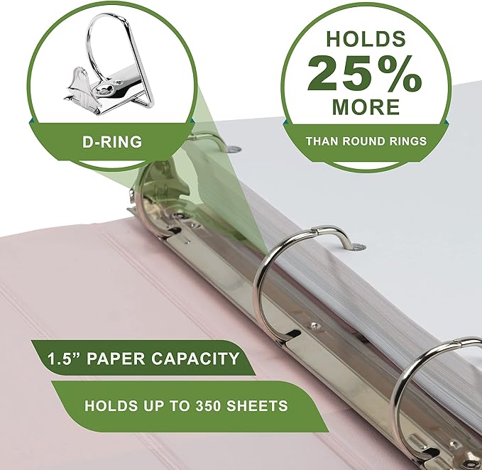 Samsill Plant-Based 1.5 Inch Durable D-Ring, View Binder, Eco-Friendly, USDA Certified Biobased, 2 Count,Pack of 1 Rose