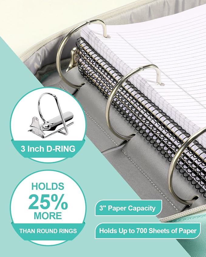 3-Inch 3-Ring Zipper Binder with Shoulder Strap and Multiple Pockets | D-Ring Zip Up Binder with 700 Sheets Capacity, Compatible with 13" MacBook/Tablet, for Middle School, Office, Mint Green
