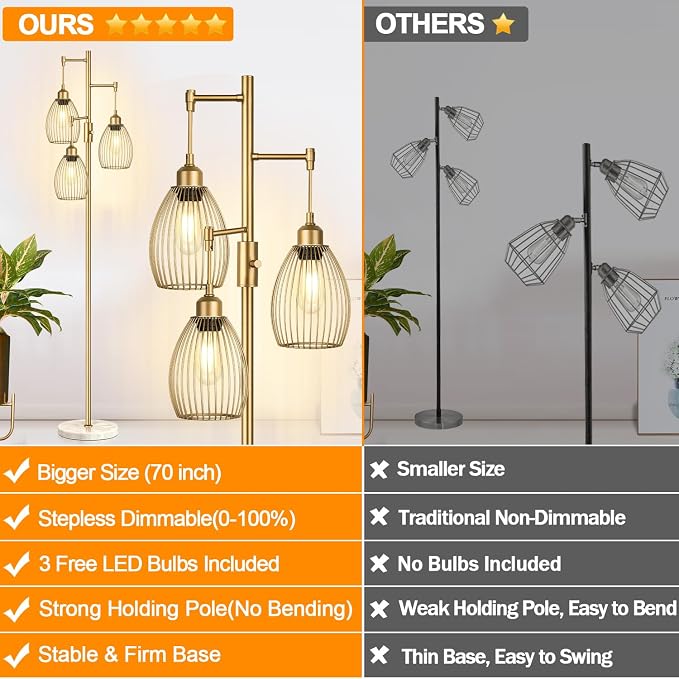 Torondo Dimmable Floor Lamps for Living Room, Industrial Standing Lamp with Marble Base, Gold Tree Tall Pole Light with 3 Elegant Teardrop Cage Head & 800 Lumens LED Bulbs for Bedroom Office