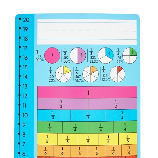 Really Good Stuff Vertical Zaner-Bloser Cursive Desktop Helpers, Vinyl, Self-Adhesive- Set of 24 - Intermediate | Set of 24 Name Plates, Self-Adhesive, Intermediate