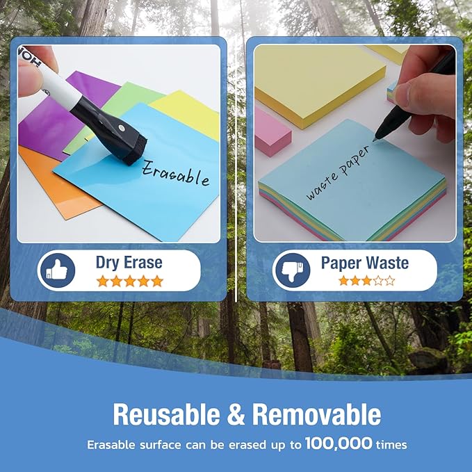 HOMiDEK Reusable Magnetic Sticky Notes, (30 Pack, 3x3 in) Dry Erase Magnets Magnetic Labels with Marker, Easy to Post Notes for Whiteboard, Fridge, Locker, Cabinet, Door - Office & Classroom Supplies