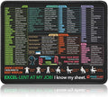 Pixiecube Excel Shortcut Mouse Pad with Windows, Word & PowerPoint Shortcuts - Small Excel Cheat Sheet Desk Pad | Non-Slip Stitched Gaming Mousepad | Large Mouse Pads for Desk Computers & Workstations
