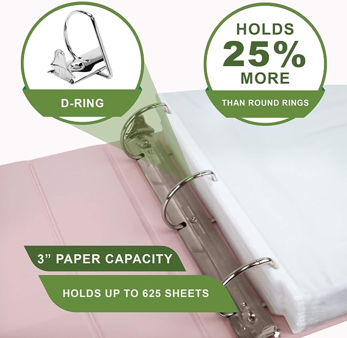 Samsill Plant-Based 3 Inch Durable D-Ring, View Binder, Eco-Friendly, USDA Certified Biobased, Rose, 2 Count (Pack of 6)
