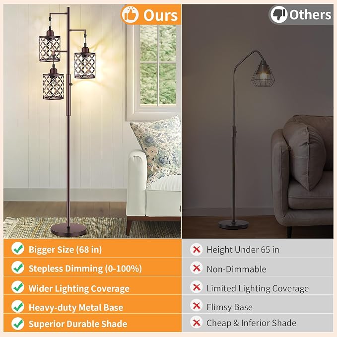 Dimmable Floor Lamp, Farmhouse Standing Lamp with Elegant Metal Cage, Industrial Tall Tree Floor Lamps for Living Room Bedroom Study Room Office, 3 x 800LM LED Bulbs Included - 68", Brown